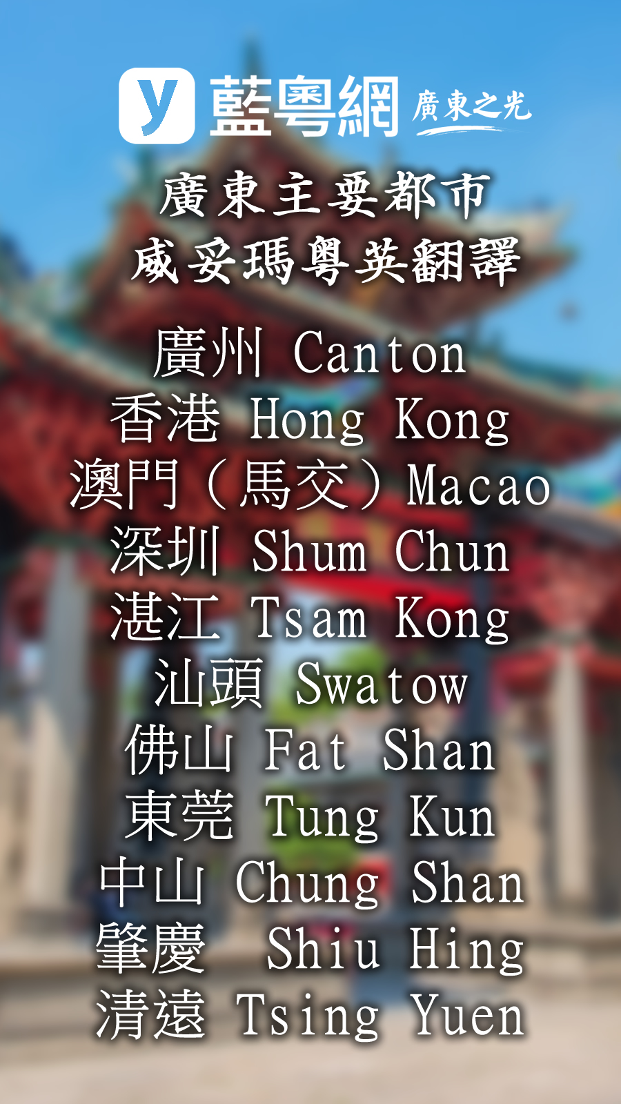 广东城市威妥码邮政式拼音