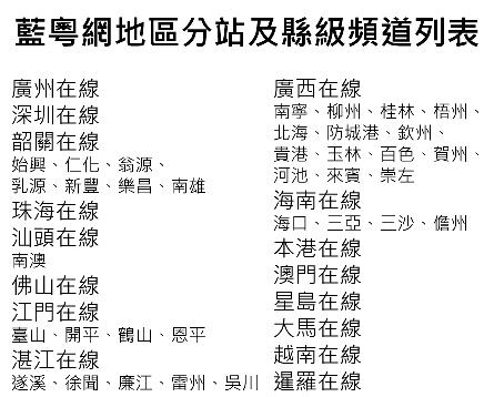 蓝粤网地区分站开放运营合作，含31个地区分站及75个县级频道