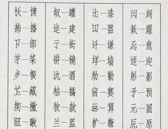 汉字笔画太多是现代化的绊脚石？二简字是简化中的简化