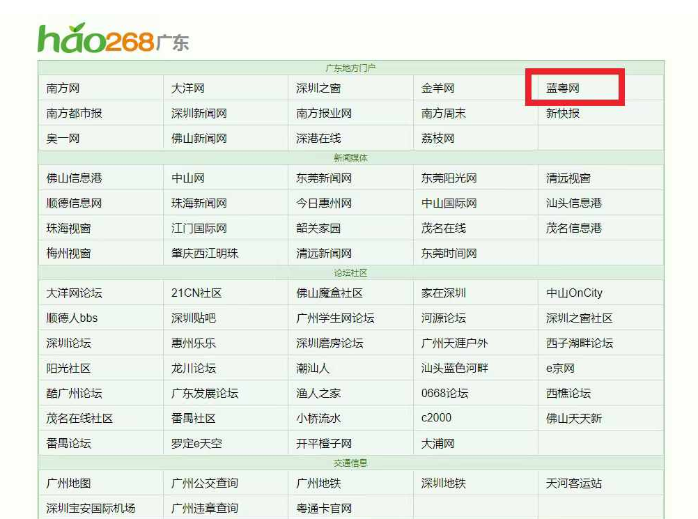 蓝粤网被部分常见导航网站引荐为广东门户站点