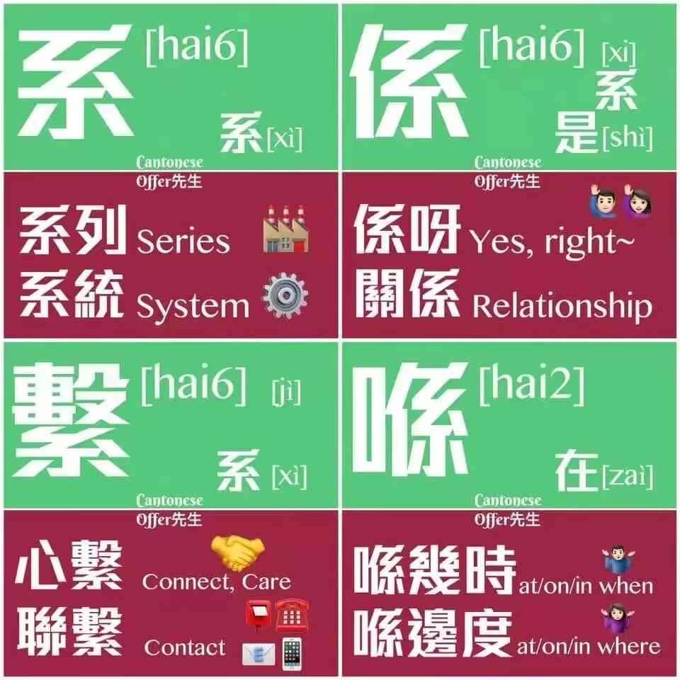 教你区分粤语中的系、係、繫、喺