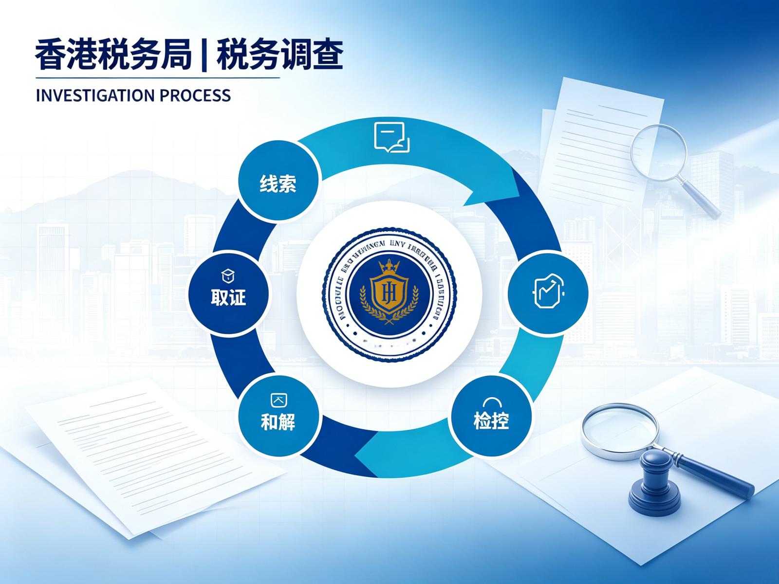 香港税务局「税务调查（Investigation）」完整流程
