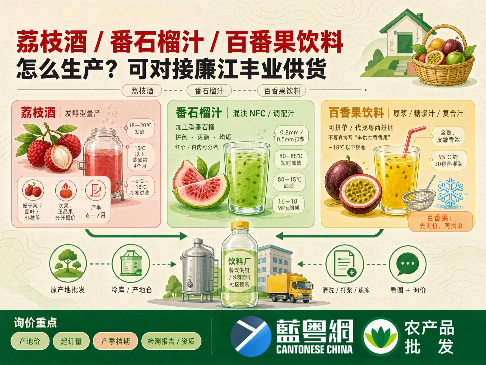 荔枝酒、番石榴汁、百香果饮料怎么生产？可对接廉江市丰业种植专业合作社供货