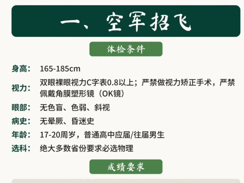 2027年度空军招飞、海军招飞、民航招飞备考时间线